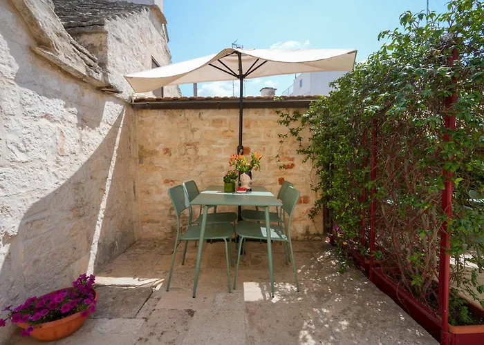 Alberobello Hotels With Amazing Views